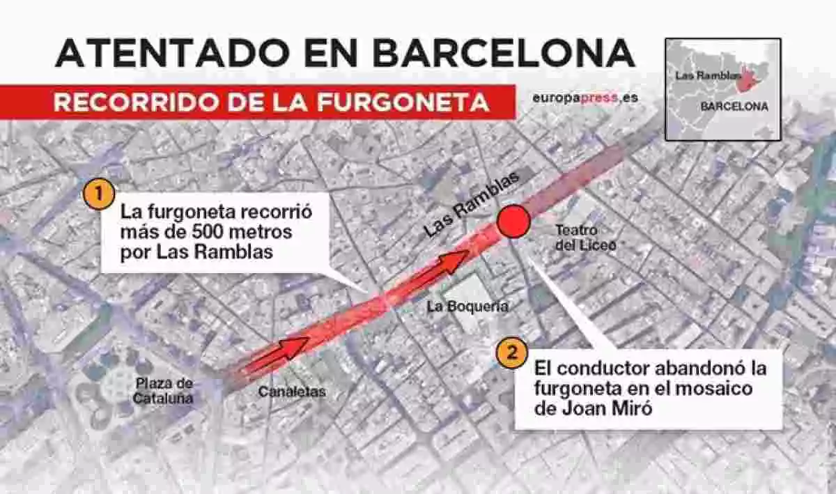 Mapa con el recorrido de la furgoneta que atentó en Barcelona